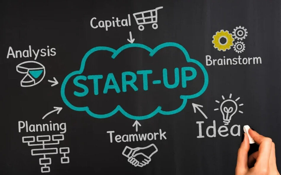 How to Start a Business in the UK: Your Complete 2025 Startup Guide